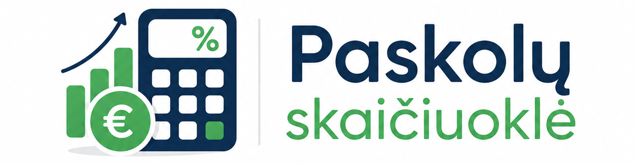 Paskolų skaičiuoklė