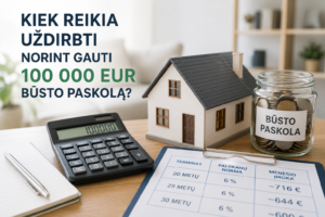 100 000 Eur būsto paskolos skaičiavimas su namo modeliu, skaičiuotuvu ir santaupomis